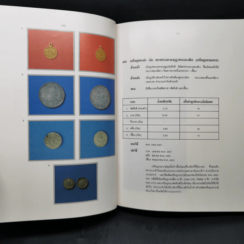 เหรียญกษาปณ์ กรุงรัตนโกสินทร์ Boxset พร้อมหนังสือ 2 เล่ม รูปที่ 17