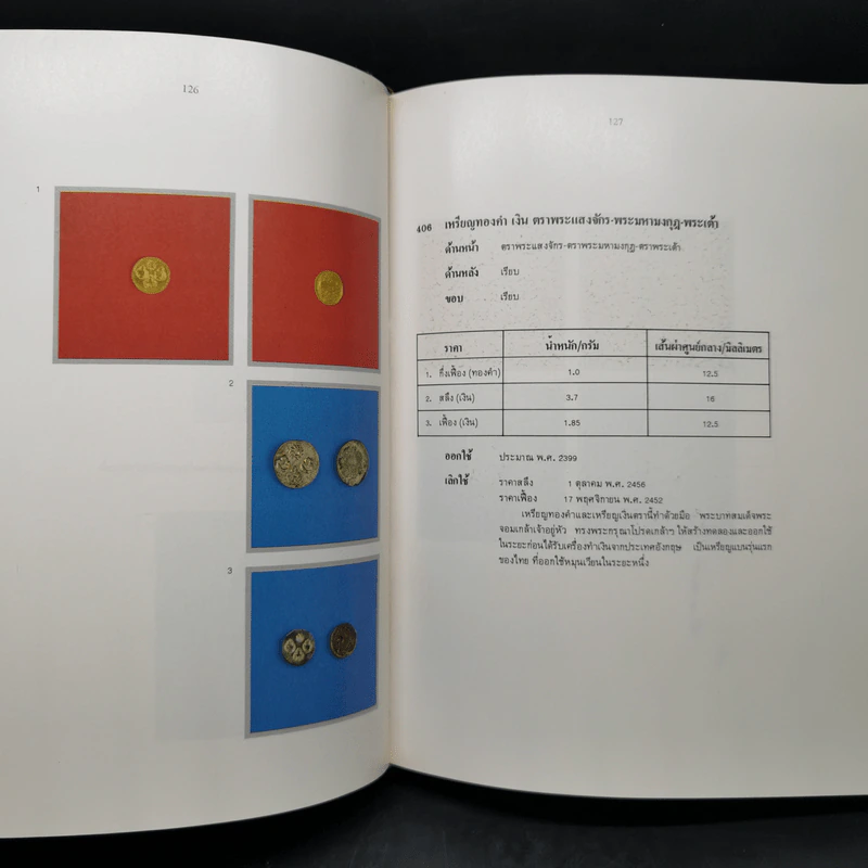 เหรียญกษาปณ์ กรุงรัตนโกสินทร์ Boxset พร้อมหนังสือ 2 เล่ม รูปที่ 16