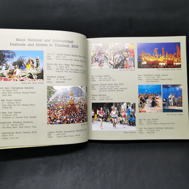 Thailand Executive Diary 2016 สมุดบันทึก รูปที่ 9