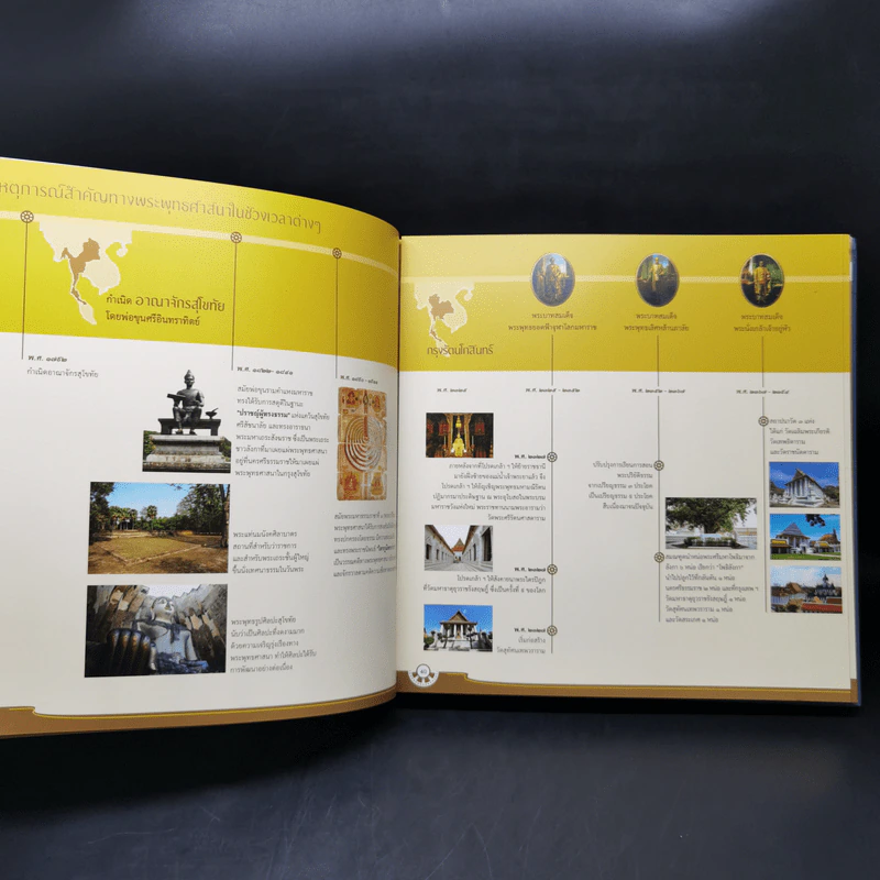 พระพุทธเมตตาประชาไทย ไตรโลกนาถคันธารราฐอนุสรณ์ รูปที่ 13