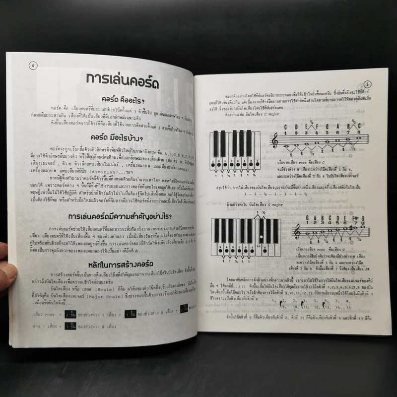 การเล่นคอร์ด รวมคอร์ดกีต้าร์และเทคนิคการวางนิ้ว รูปที่ 9