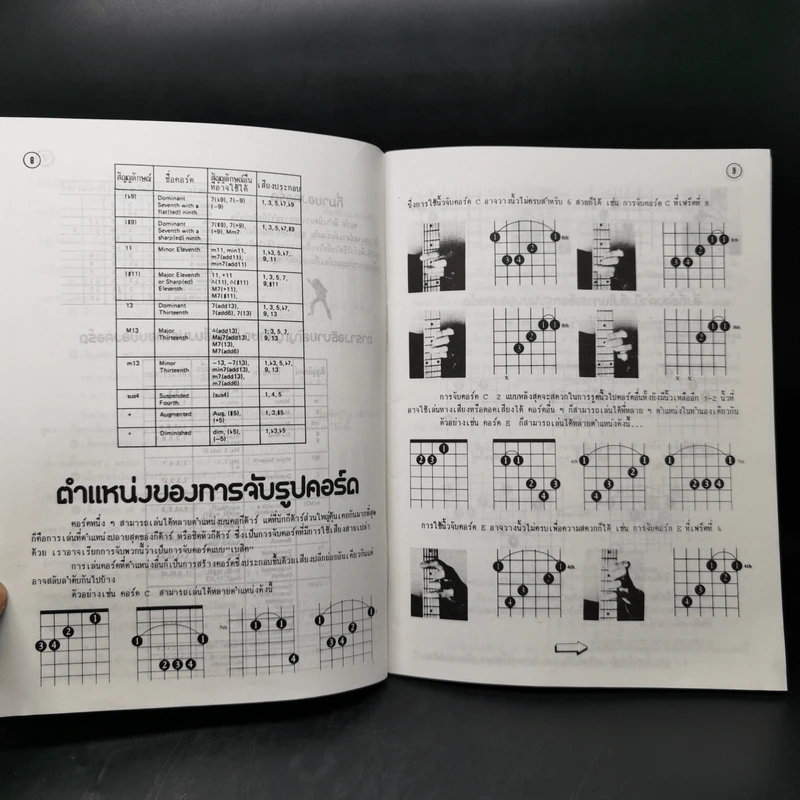 การเล่นคอร์ด รวมคอร์ดกีต้าร์และเทคนิคการวางนิ้ว รูปที่ 11