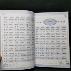 ภาษาอาเซียน รู้ไว้...ได้เปรียบ รูปที่ 11