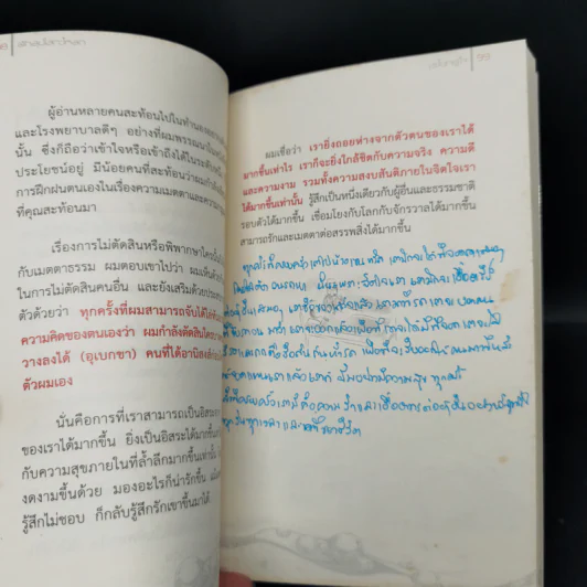 ตักสุขใส่กระโหลกชะโงกดูใจ - สุรเชษฐ เวชชพิทักษ์ รูปที่ 15