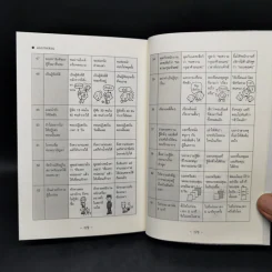 เปลี่ยนตัวเองใหม่ใน 5 นาที - Tome Kamioooka (โทะเมะ คะมิโอะโอกะ) รูปที่ 12