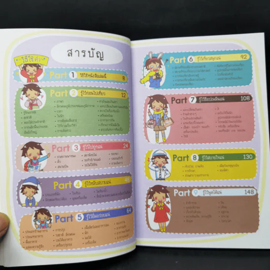 Survivor เกาหลี พูดเกาหลีได้ ไปไหนก็สนุก รูปที่ 9