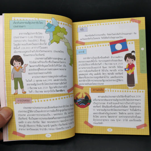 Survivor ลาว พูดลาวได้ ไปไหนก็สนุก รูปที่ 10