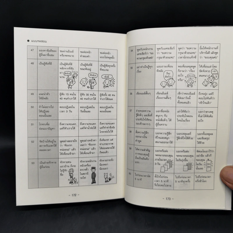 เปลี่ยนตัวเองใหม่ใน 5 นาที - Tome Kamioooka (โทะเมะ คะมิโอะโอกะ) รูปที่ 12