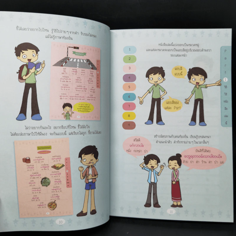 Survival พม่า พูดพม่าได้ เที่ยวพม่าสนุก รูปที่ 11