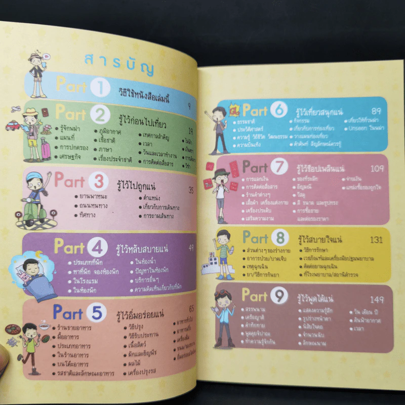Survival พม่า พูดพม่าได้ เที่ยวพม่าสนุก รูปที่ 10