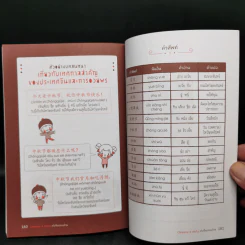 Chinese 4 Daily เก่งจีนรอบด้าน - วิมลรัตน์ วศินนิติวงศ์ รูปที่ 12