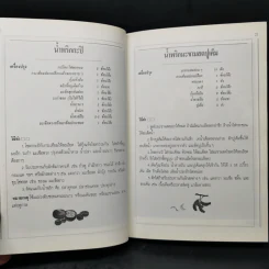 ชุดคู่มือประจำครัว น้ำพริก รูปที่ 13