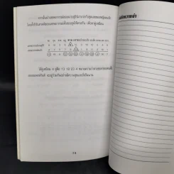 การพยากรณ์ดวงชะตาแบบเลข 12 ตัว รูปที่ 10