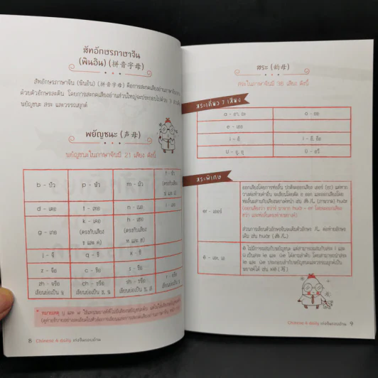 Chinese 4 Daily เก่งจีนรอบด้าน - วิมลรัตน์ วศินนิติวงศ์ รูปที่ 11