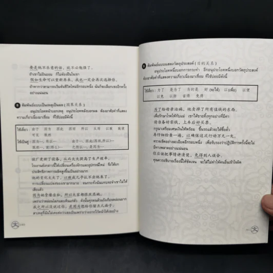 ไวยากรณ์ภาษาจีน ฉบับเปรียบเทียบ - เหยิน จิ่งเหวิน รูปที่ 15