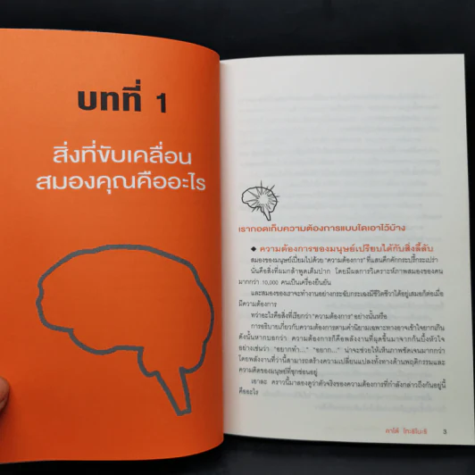 ฝึกสมองให้ฉับไว แค่ทำอะไรต่างจากเดิม - คาโต้ โทะชิโนะริ รูปที่ 13