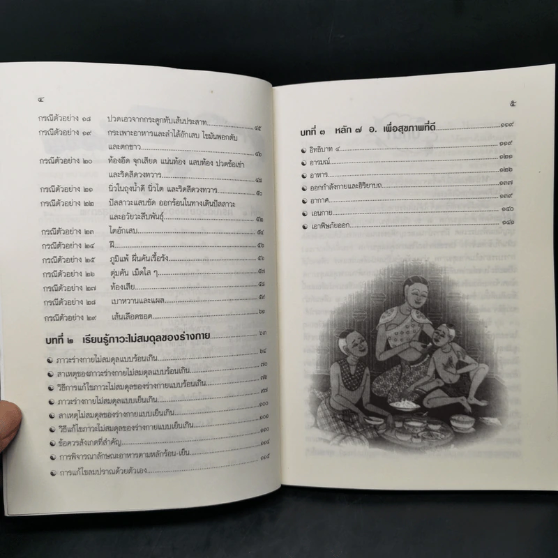 ถอดรหัสสุขภาพ เล่ม 1 ร้อน-เย็น ไม่สมดุล - ใจเพชร มีทรัพย์ (หมอเขียว) รูปที่ 10