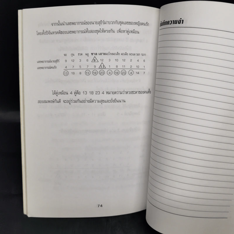 การพยากรณ์ดวงชะตาแบบเลข 12 ตัว รูปที่ 10
