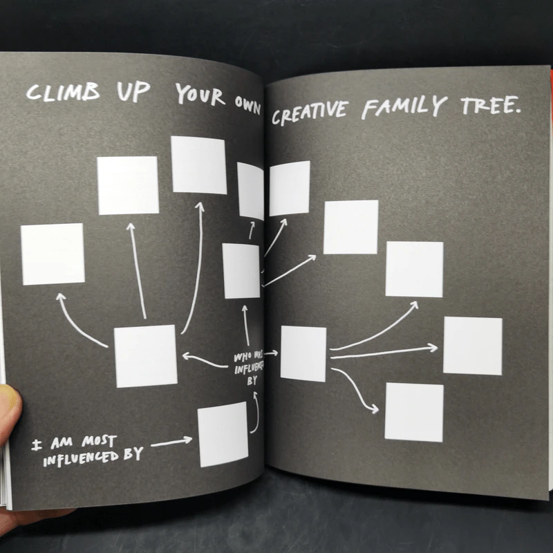 The Steal Like an Artist Journal - Austin Kleon รูปที่ 13