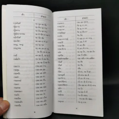 อ่านอย่างไรและเขียนอย่างไร ฉบับราชบัณฑิตยสถาน พ.ศ.2542 รูปที่ 10