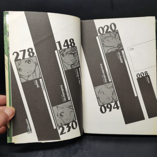 Log Horizon Vol.1 จุดเริ่มต้นของต่างโลก - Touno Mamare (โทโนะ มามาเระ) รูปที่ 9