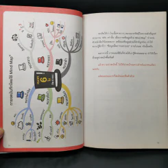 Mind Map for work & study เพิ่มประสิทธิภาพการเรียน การทำงาน การจดบันทึกและการจดจำด้วย Mind Map รูปที่ 11