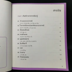 พูดเกาหลีจากจินตภาพ Mind Map Korean - นาริฐา สุขประมาณ รูปที่ 9