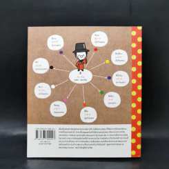 พูดเกาหลีจากจินตภาพ Mind Map Korean - นาริฐา สุขประมาณ รูปที่ 2