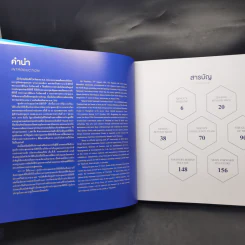ศูนย์การประชุมแห่งชาติสิริกิติ์ Boxset รูปที่ 10