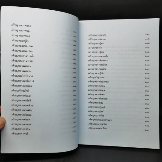 สุดยอด-อมตะ 109 เหรียญมงคล รูปที่ 10