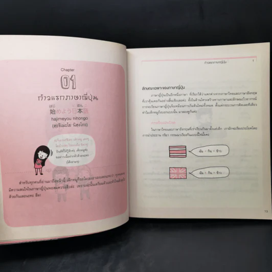 ภาษาญี่ปุ่นสำหรับผู้เริ่มต้น - พีรยา อิสรพัฒนสกุล รูปที่ 11
