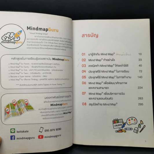 Mind Map for work & study เพิ่มประสิทธิภาพการเรียน การทำงาน การจดบันทึกและการจดจำด้วย Mind Map รูปที่ 9