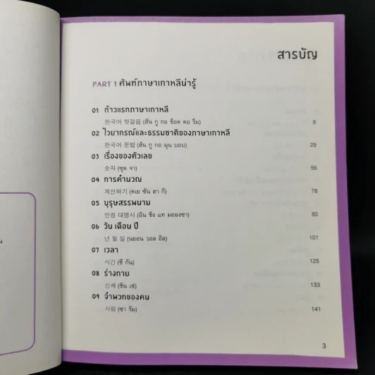 พูดเกาหลีจากจินตภาพ Mind Map Korean - นาริฐา สุขประมาณ รูปที่ 9