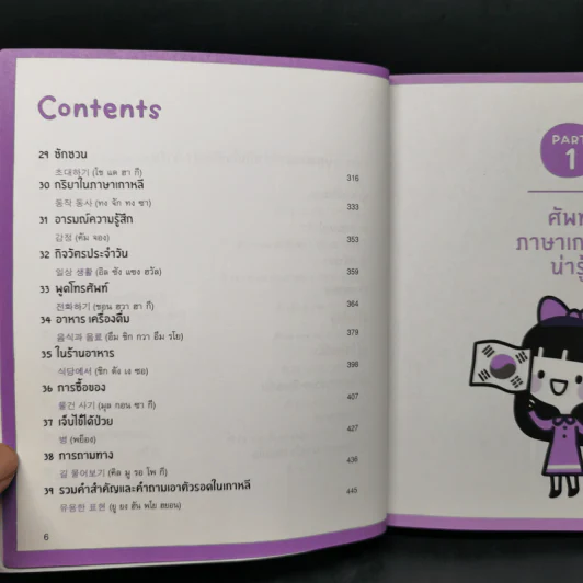 พูดเกาหลีจากจินตภาพ Mind Map Korean - นาริฐา สุขประมาณ รูปที่ 10