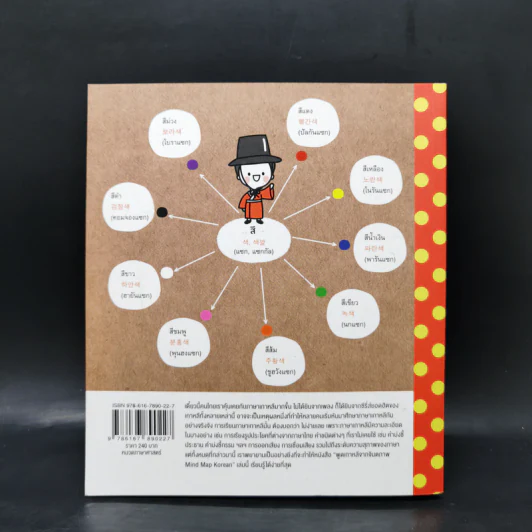 พูดเกาหลีจากจินตภาพ Mind Map Korean - นาริฐา สุขประมาณ รูปที่ 2
