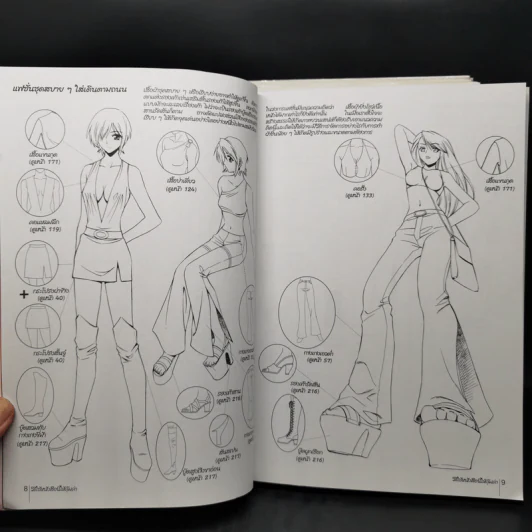 How To Draw Manga คู่มือการวาดการ์ตูน ขายรวม 6 เล่ม รูปที่ 13