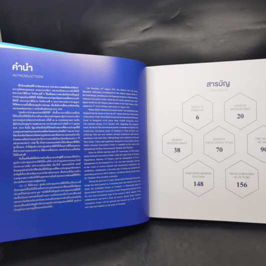 ศูนย์การประชุมแห่งชาติสิริกิติ์ Boxset รูปที่ 10