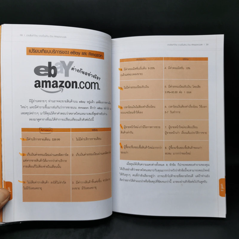ขายสินค้าไทย รวยเป็นล้านด้วย amazon.com - รัตนชัย ฐาปนะพงศ์ รูปที่ 12