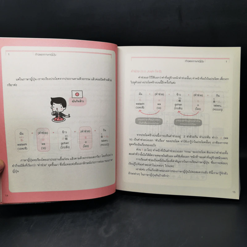 ภาษาญี่ปุ่นสำหรับผู้เริ่มต้น - พีรยา อิสรพัฒนสกุล รูปที่ 12