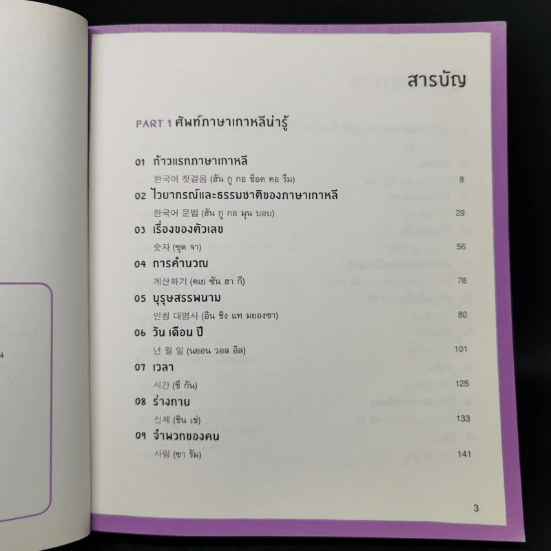 พูดเกาหลีจากจินตภาพ Mind Map Korean - นาริฐา สุขประมาณ รูปที่ 9