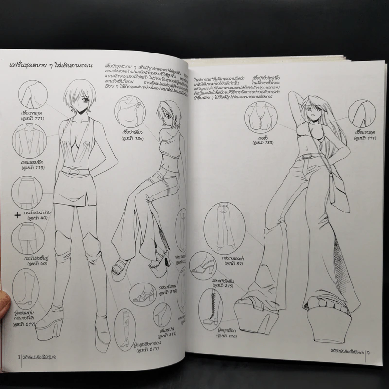 How To Draw Manga คู่มือการวาดการ์ตูน ขายรวม 6 เล่ม รูปที่ 13