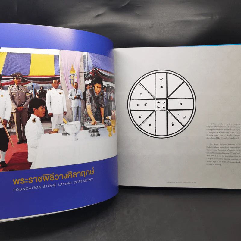 ศูนย์การประชุมแห่งชาติสิริกิติ์ Boxset รูปที่ 14
