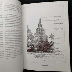วิวัฒนาการศิลป สถาปัตยกรรมไทยพุทธศาสนา - ศาสตราจารย์เฉลิม รัตนทัศนีย รูปที่ 10