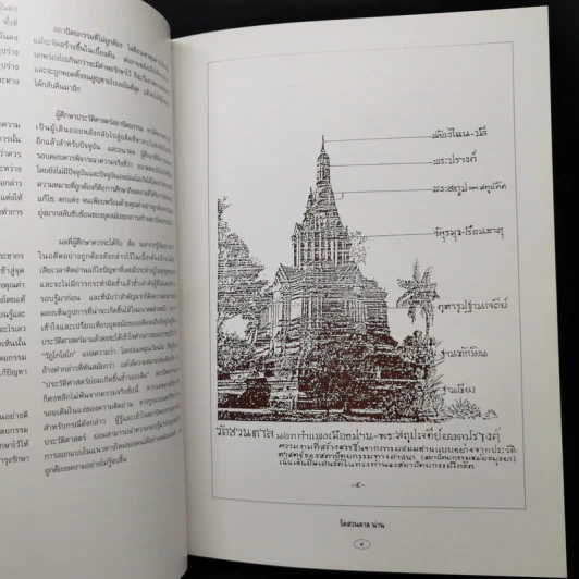 วิวัฒนาการศิลป สถาปัตยกรรมไทยพุทธศาสนา - ศาสตราจารย์เฉลิม รัตนทัศนีย รูปที่ 10
