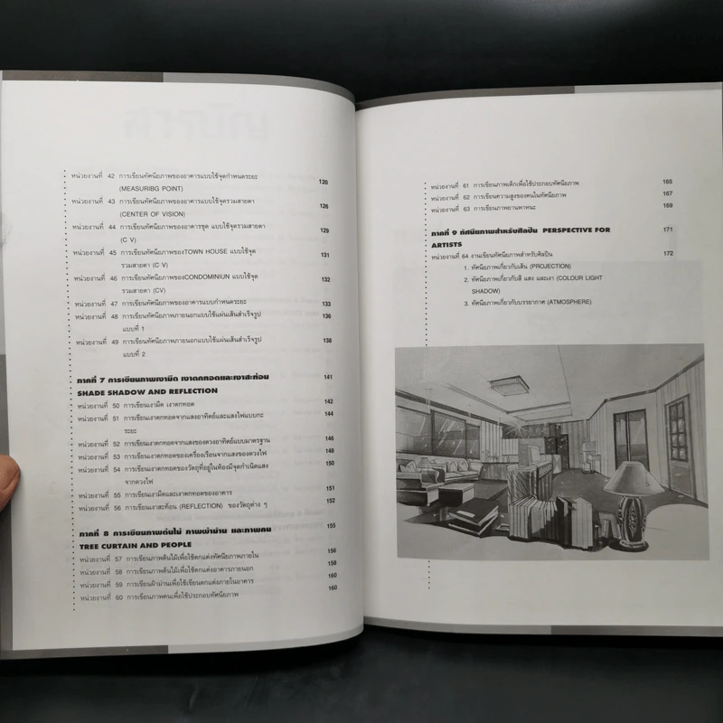 Perspective Drawing การเขียนทัศนียภาพ รูปที่ 13