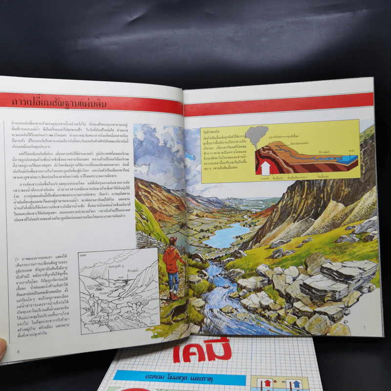 โลกวิทยาศาสตร์ ภูมิศาสตร์ + เคมี รูปที่ 9