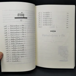 BOXSET รวยด้วยหุ้น 1-4 - วีระ ธีระภัทร รูปที่ 15