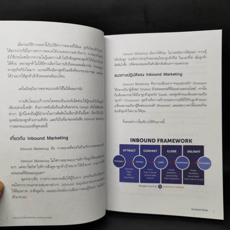 Inbound Marketing การตลาดแบบแรงดึงดูด - Content Shifu รูปที่ 10