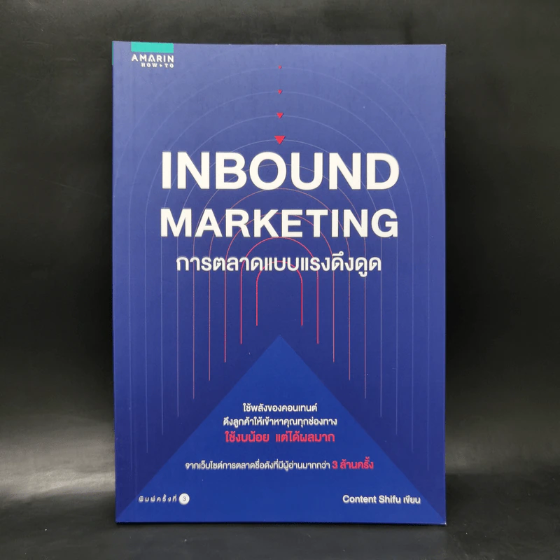 Inbound Marketing การตลาดแบบแรงดึงดูด - Content Shifu รูปที่ 1