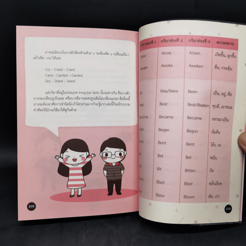 7 วัน พิชิต Tense ฉบับสมบูรณ์ รูปที่ 12